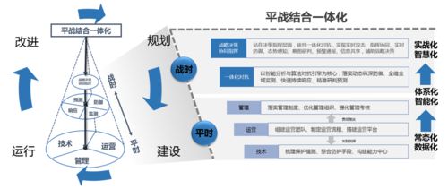太極股份 數字安全3.0時代，做客戶安全的“老中醫”與“物業管家”